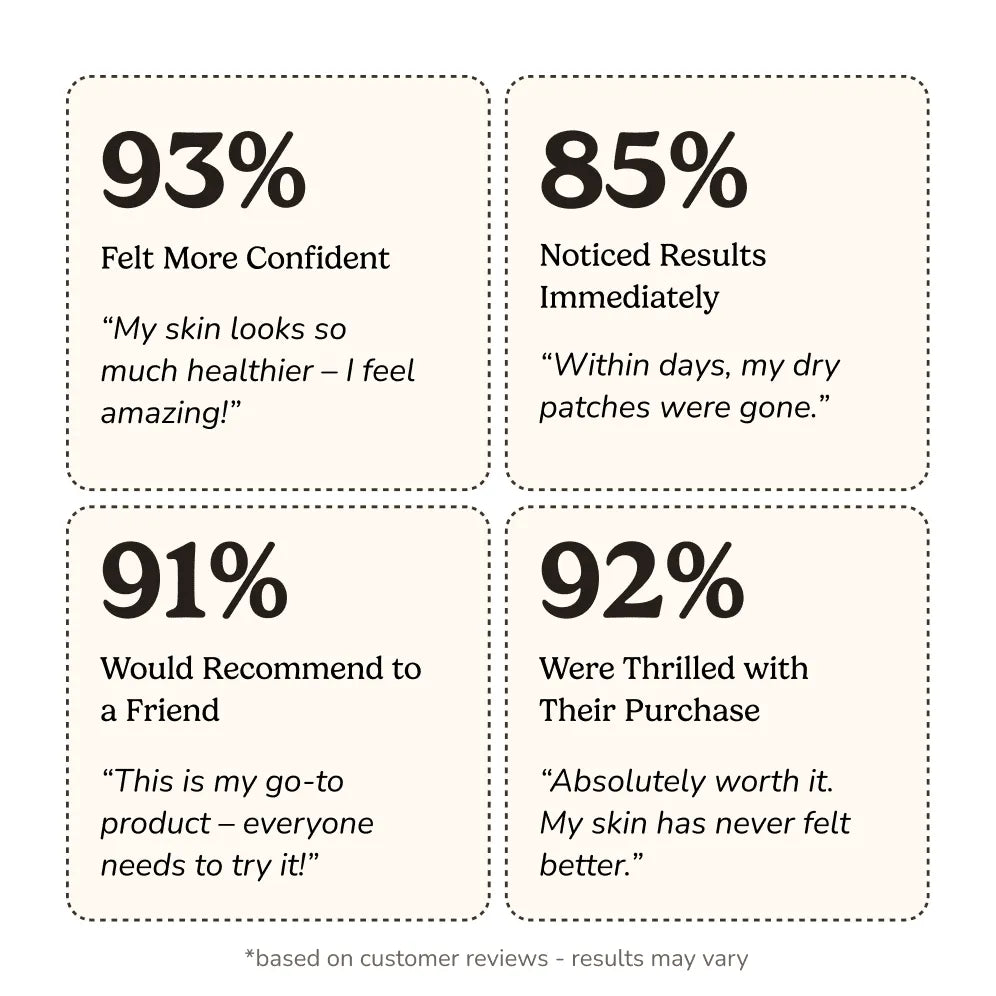 Whipped Grass-Fed Tallow Face Cream | With Sweet Almond Oil